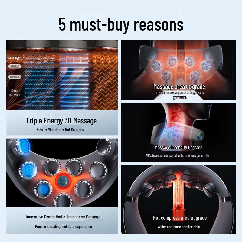 SKG G7 Pro Cervical Neck Massager CN plug (adapter included)