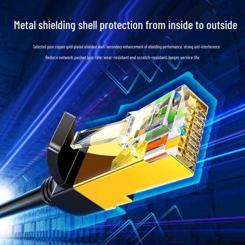 UGREEN CAT7 Shielded Ethernet Cable