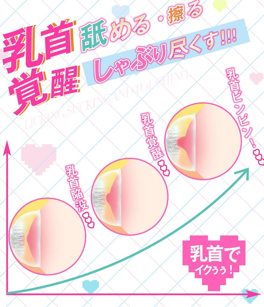Nipple Attack Adult Goods 12 X 12 Rotation Patterns Left and Right Rotation Separate 2 Types of Attachments Included Soft Material Cordless Nipple