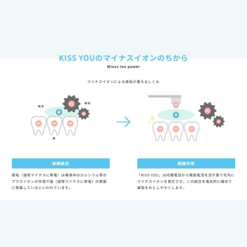 KISS YOU Ionic Toothbrush, Regular, Firm (Random Color)