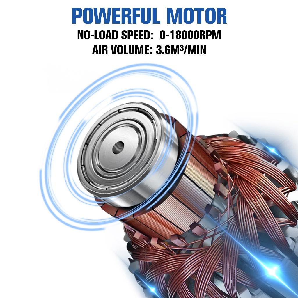 Electric Vacuum Cleaner Cordless Air Blower Household Wireless Vacuum Cleaner Tool for 18V Li-ion Battery