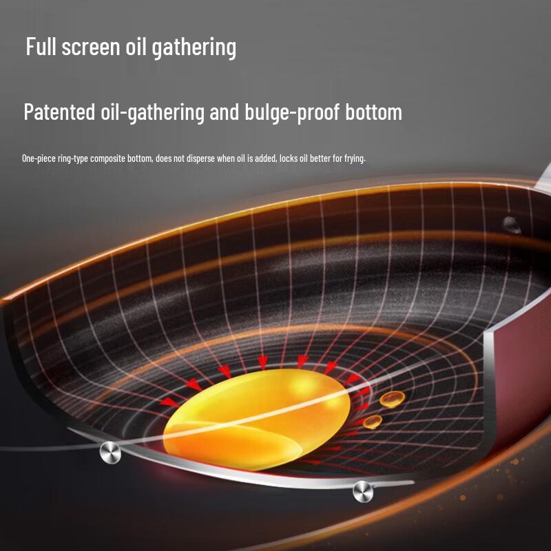 Supor Red Dot Non-Stick Frying Pan, 28CM