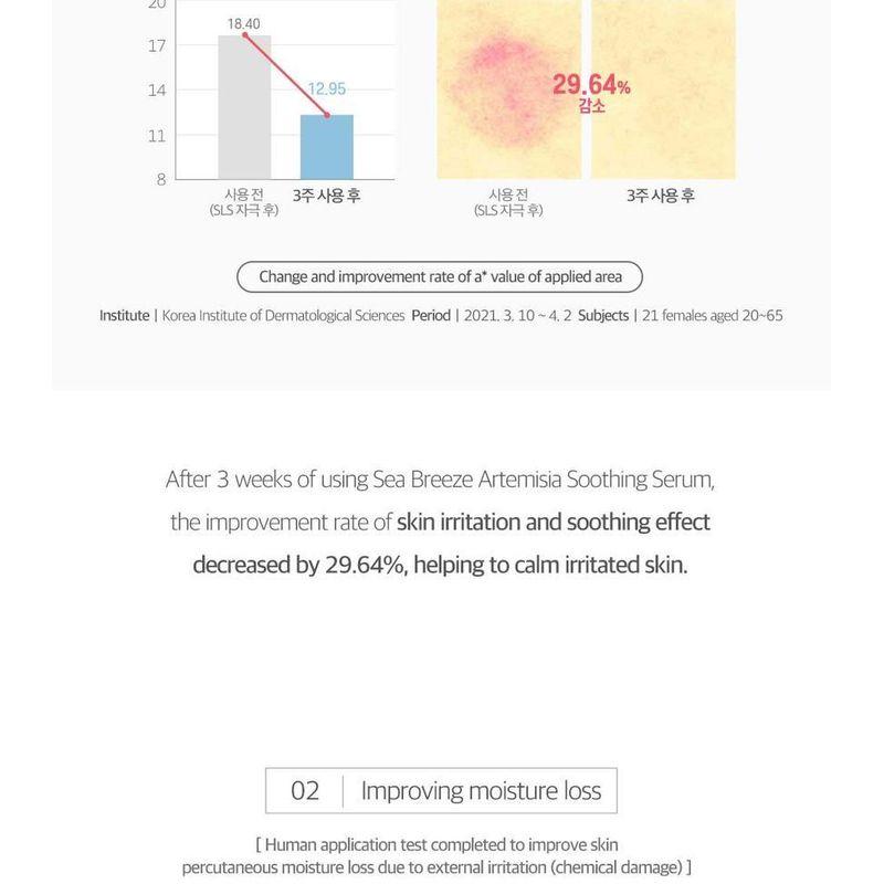 ROUND LAB - Mugwort Calming Serum