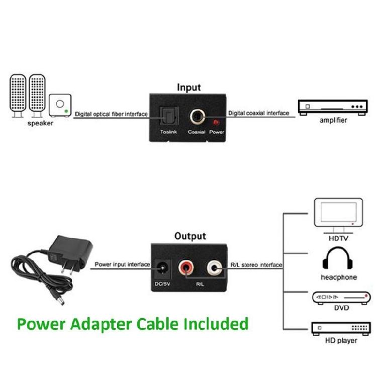 Digital To Analog Audios Converter Signal Converter Optical Converter Toslink