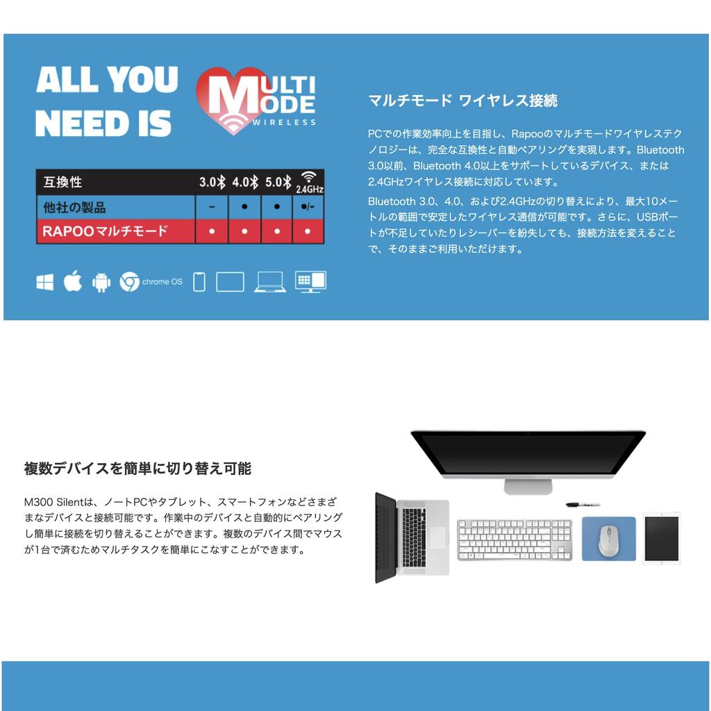 [Official Japanese Distributor] Rapoo M300G Silent Wireless Mouse, Bluetooth 5.0, 2.4GHz, Multi-Device, 2400dpi (Black)