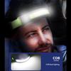 Intelligent Waving Sensor Camping Headlamp COB/LED Headlight Rechargeable Reflective Headband for Running Hiking Emergency
