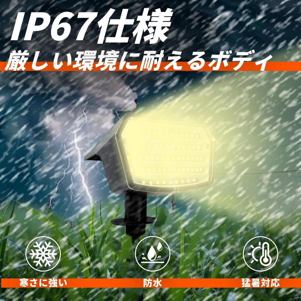 Industry New Solar Garden Outdoor Garden Solar Bulb Power Outage Automatically Turns On At Turns Off During LED Inserted Into the Underground Super