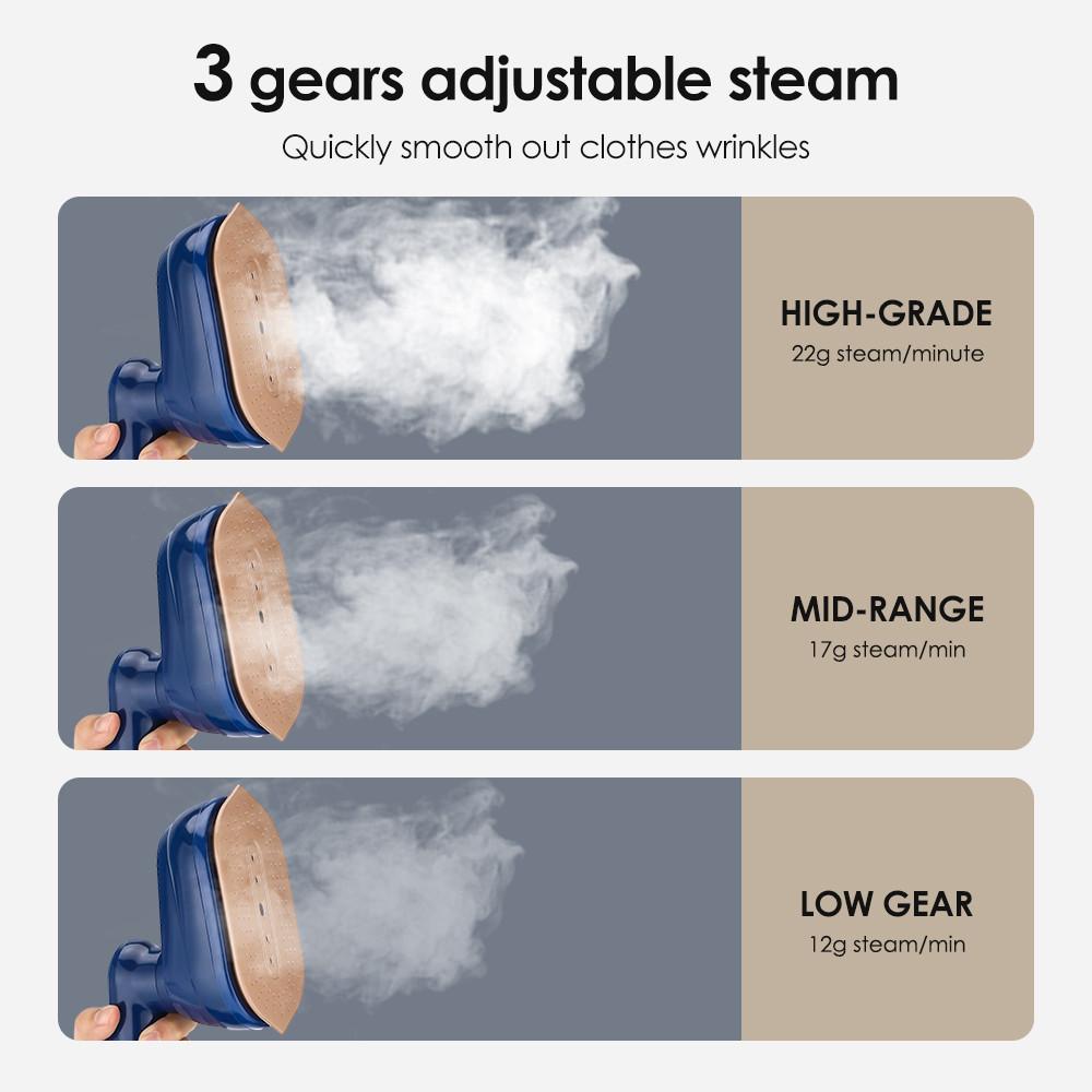 140 ℃ Constant Temperature Portable Garment Steamer Handheld Fabric Steam Iron Household Electric Steam Cleaner