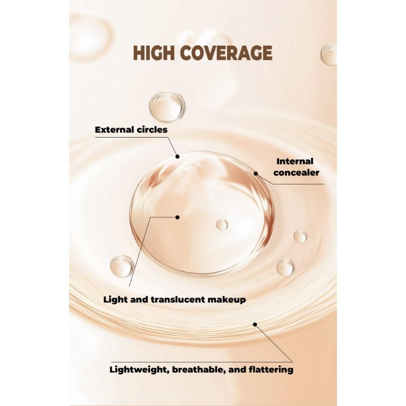 Concealer deckt Tattoo-Flecken, Aknenarben, Augenringe ab, unsichtbare Poren Concealer Dreifarbige Concealer-Palette