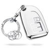 Accessori – Custodie per chiavi auto