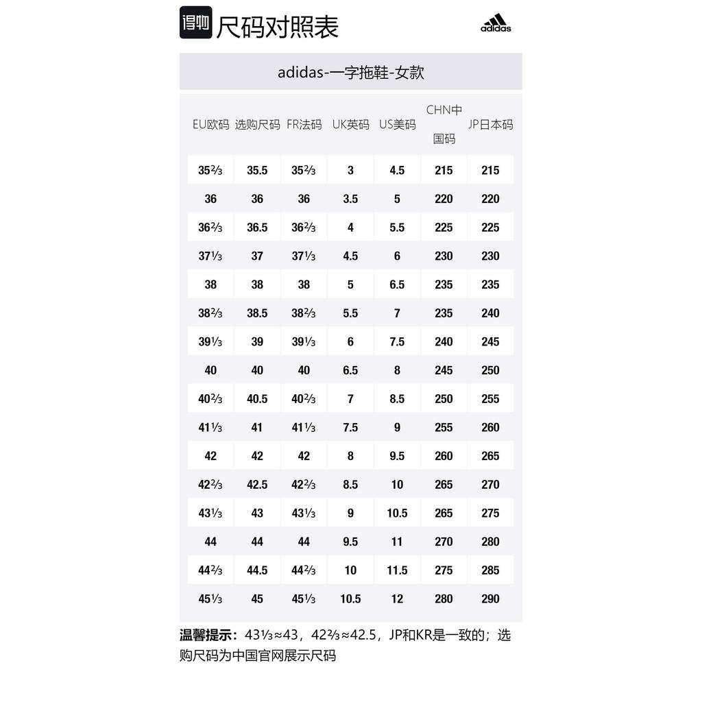 Adidas Adilette 'Black' Women's BB1095