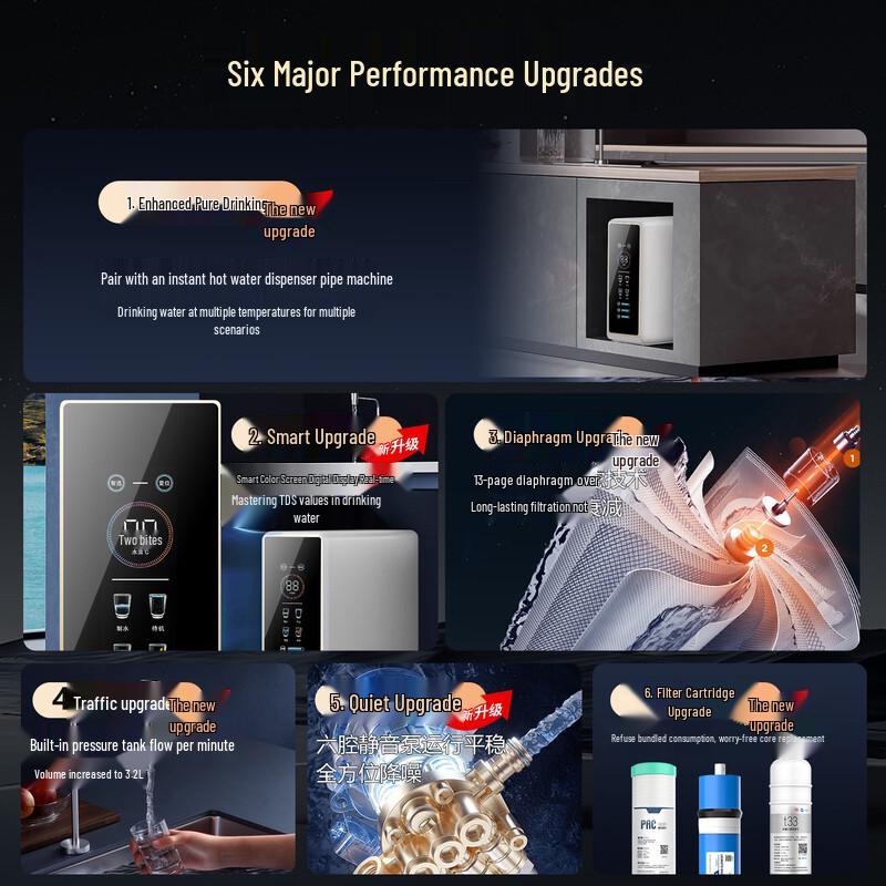 LISM Under-Sink RO Water Purifier