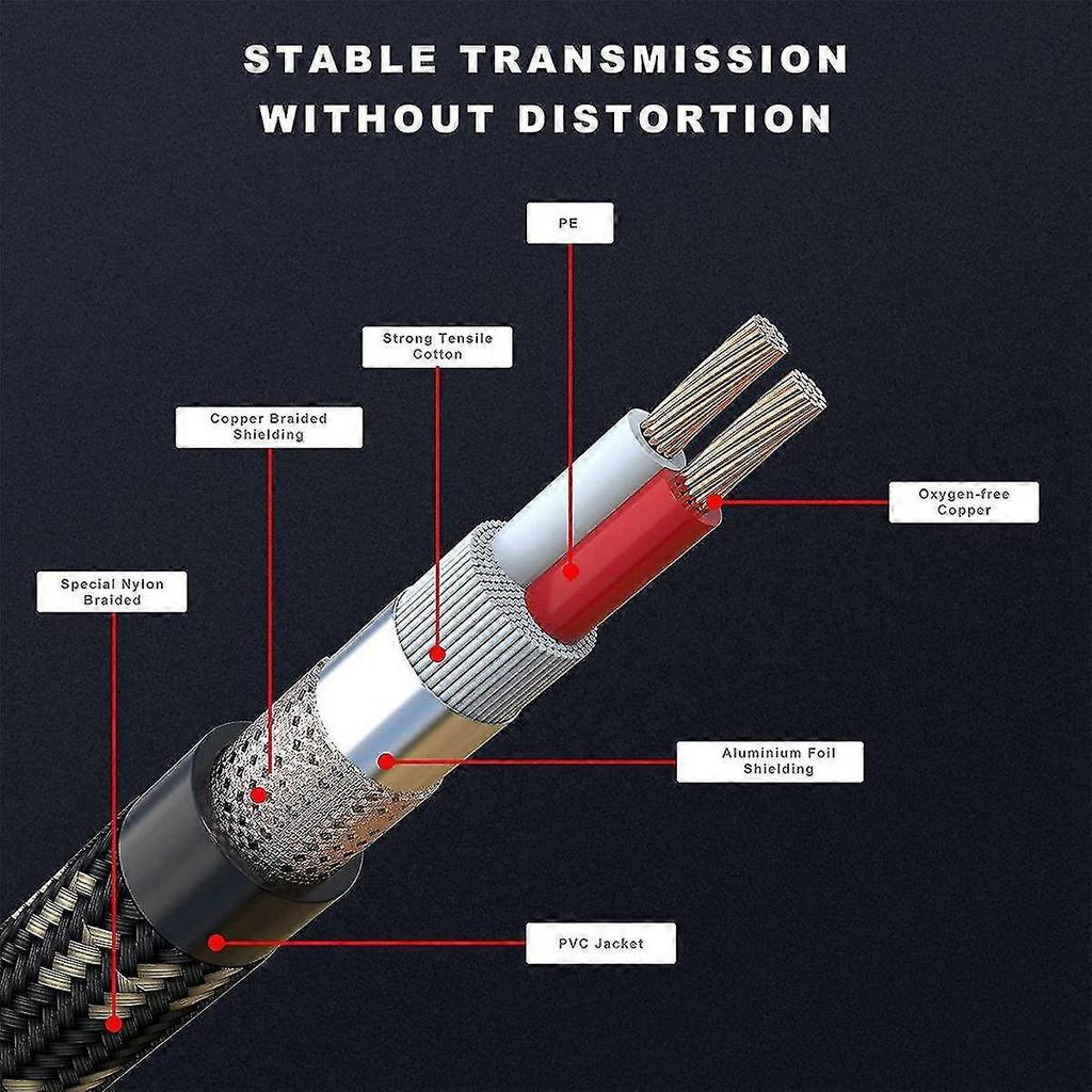 6er-Pack XLR-Kabel, XLR-Stecker auf Buchse Mikrofonkabel, 3-poliges symmetrisches XLR-Lautsprecherkabel für Mikrofon Mi