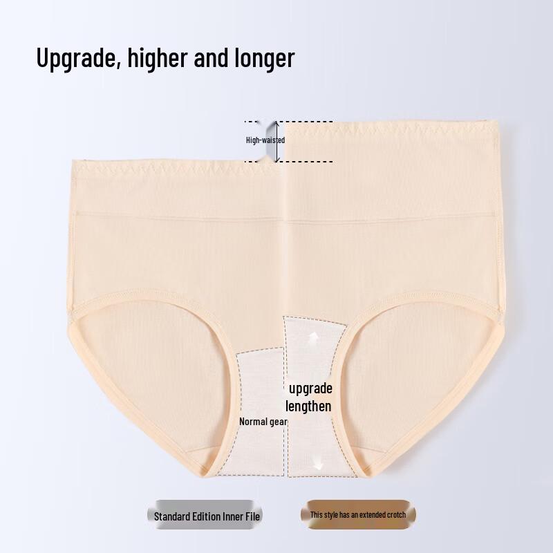 Maoren Women's High-Waist Cotton Briefs with Silk Antibacterial Crotch (4-Pack)