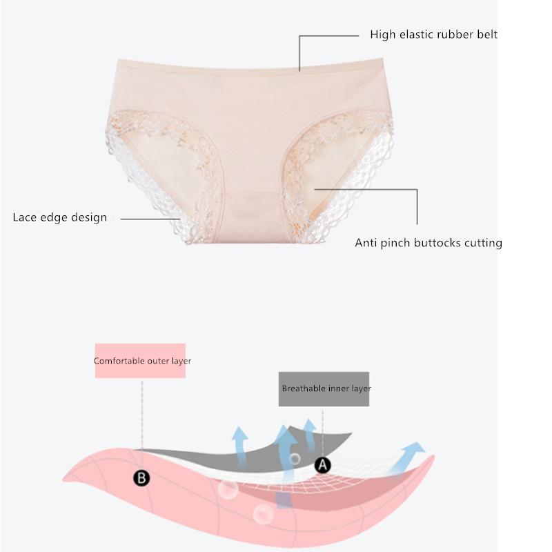 Neue Milchseide Damen-Unterwäsche aus Spitze für Mädchen, Dreieck-Unterwäsche