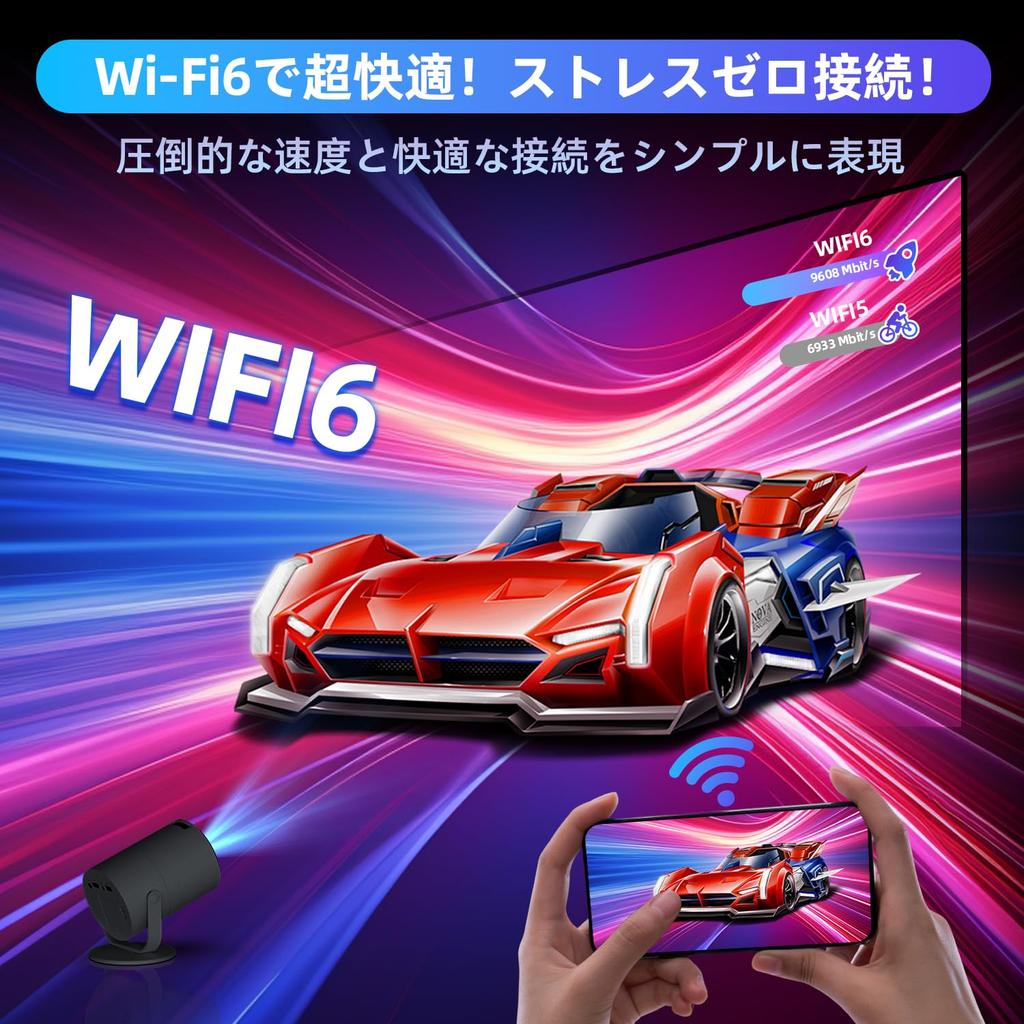 YINCODI Home Projector First and Lightweight Projector with Android TV and Compact 1080P Ceiling WiFi Bluetooth Auto Keystone Zoom Home Easy Quiet