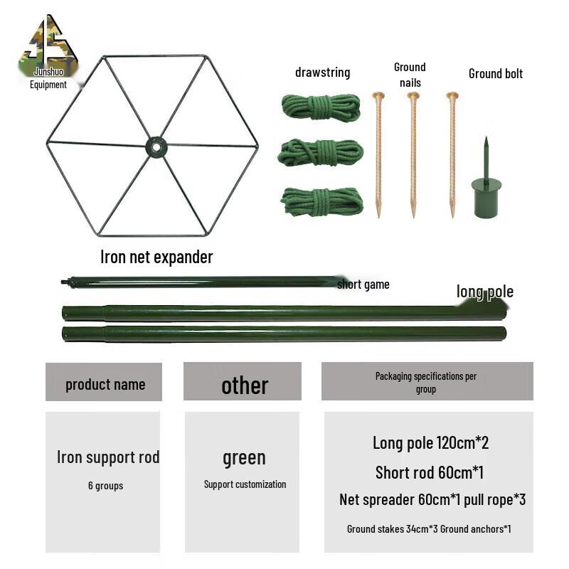 Junshe Military-Grade Iron Support Kit