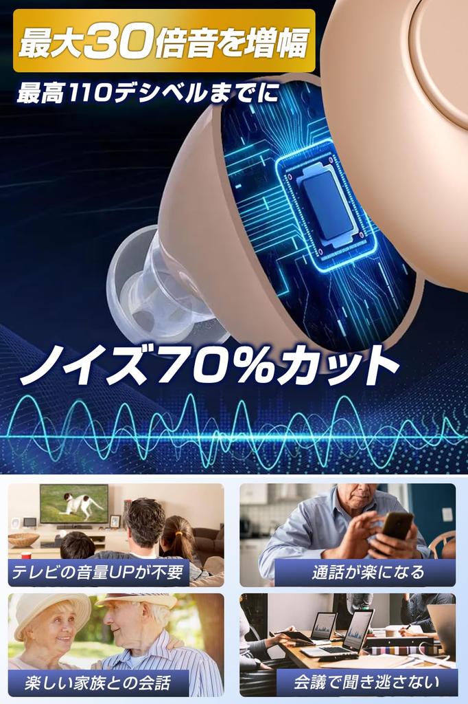 Health Research Institute Hearing Earphone for Ear Canal Adjustment Easy Up To 18 Hours of Continuous Single or Case 200 Hours of Charging USB Gift