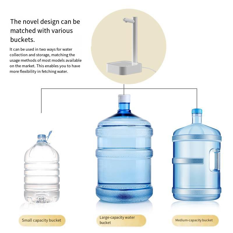 Water Gallon Pump Portable Electric Water Dispenser for Household Camping Smart Automatic Drinking Water Bottle Gallon Pump