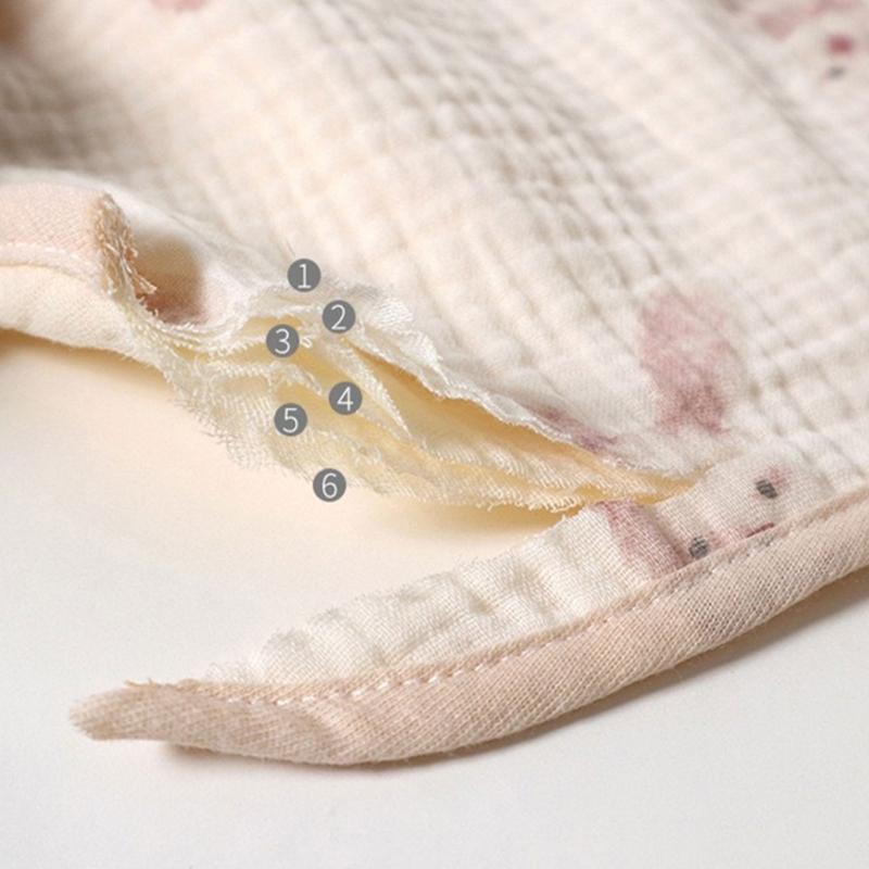 Baby Feeding Bibs 6 Thick Layer Burp Cloth Drool Bibs for 0-3Y Infant Gender Neutral Drooling Bib Newborns Shower Gift