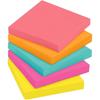 OFIXO Sticky Notes 400 Sheets Regular, 5 Colors (Multicolor)