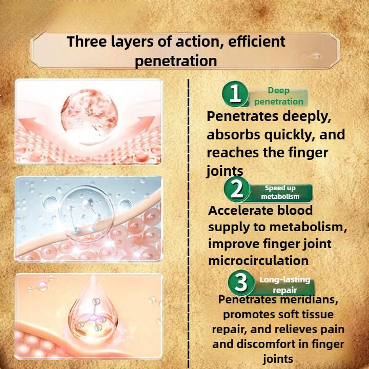 Finger Arthritis, Pain, Swelling, Difficulty Bending, Stiffness and Deformation, Finger Joints, Pain Relief, Special Ointment