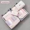 Bagage accessoires – Bagage organizers