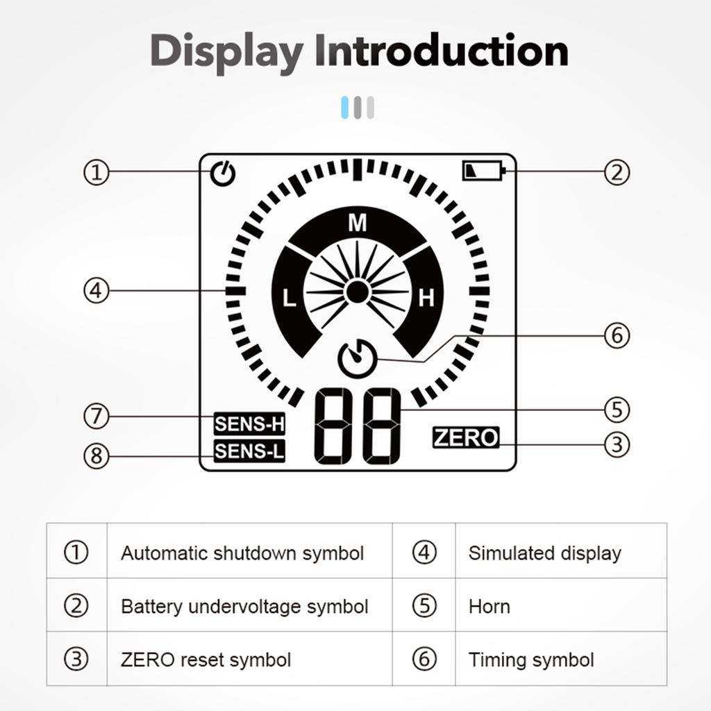 Combustible Gas Leak Detector Real Time Monitoring Buzzer/Backlight/Screen Display Alarm For Home Safety Industrial Use