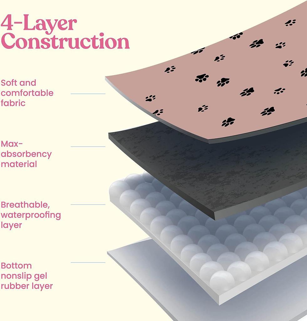 Washable Quilted Pet Pee Pads - Absorbent, Non-slip Sleeping Mats for Dogs & Cats.