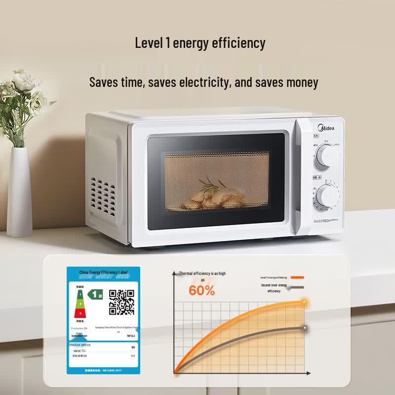 Midea M13J 18L Inverter Microwave Oven CN plug (adapter included)