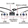 Sanwa Supply 2-PC USB VGA KVM Switch Wired Remote Button SW-KVM2UUS