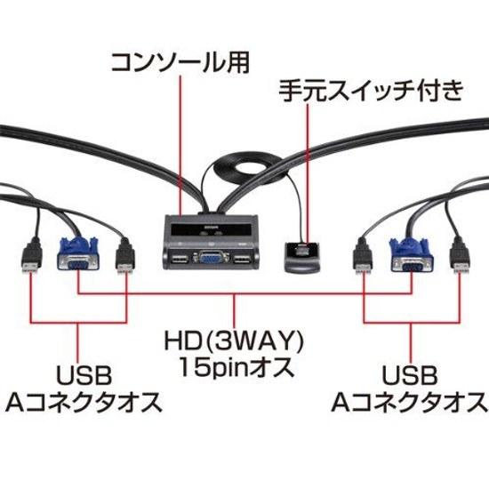 Sanwa Supply 2-PC USB VGA KVM Switch Wired Remote Button SW-KVM2UUS