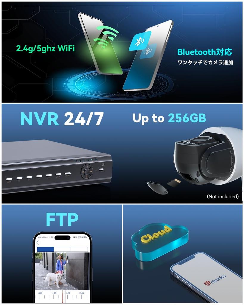 Ctronics 4K 30x Optical Zoom Outdoor Security Camera with 4K Infrared Night Vision 80m Night 5GHz 36 Preset Patrol Auto AI Pet and Vehicle Smart Night