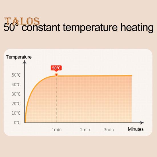 Branț încălzit prin USB pentru iarnă Branț cu temperatură reglabilă pentru încălzirea picioarelor Branț cu încălzire pe 3 nivele Căptușeli de pantofi încălzite tăiate pentru a se potrivi pentru sporturi în aer liber