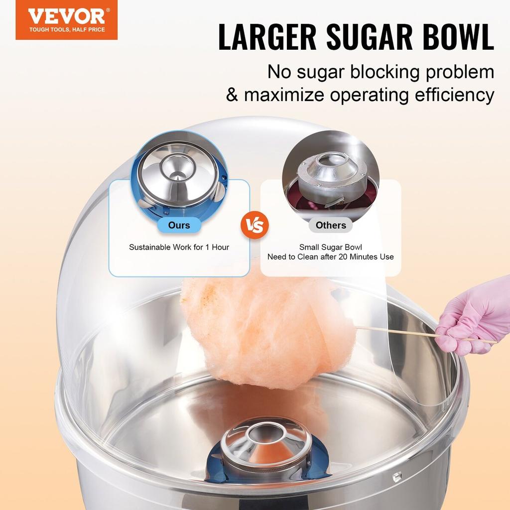 Electric Cotton Candy Machine, 1000W Candy Floss Maker, Commercial Cotton Candy Machine with Cover, Stainless Steel Bowl, Sugar Scoop, Drawer, Perfect