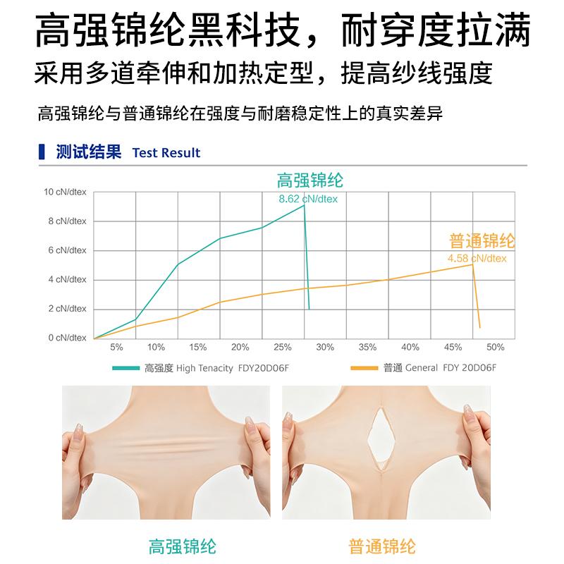 Afandi Silk Stockings for Women