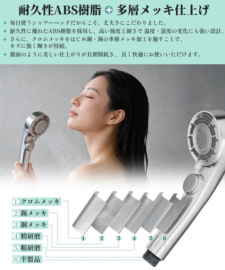 X XBEN Duschkopf mit hoher Reinigung 6 Wasserflussmodi Duschsparend zu Wasser Wasser Hautfeuchtigkeit Poren 4 Adapter Leck Hoher Wasserdruck Niedrig