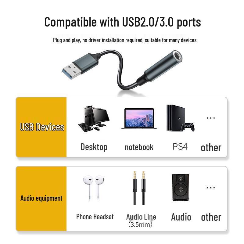 USB to 3.5mm Audio Headphone Adapter Cable