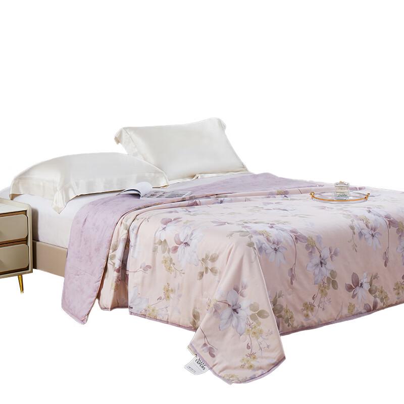 

KINTHERI Cotton Blend Silk Quilt