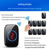 Wireless Pager for Tea House and Restaurant Service: Catering, Dining Room, Mahjong Room, and Private Room Call Bell