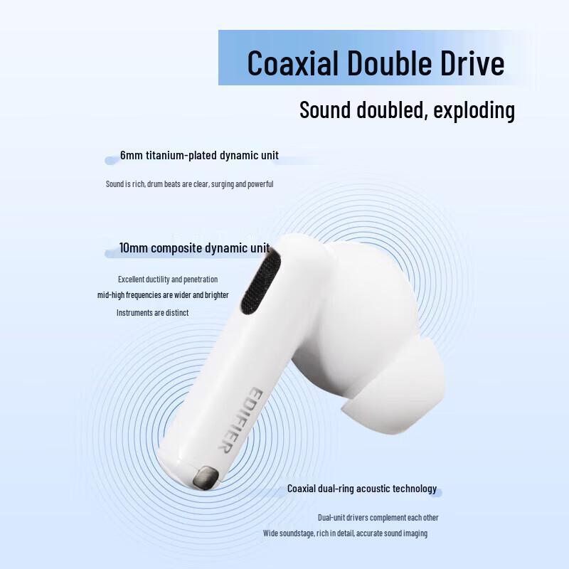 Edifier Lolli Pro2 True Wireless Noise Cancelling Earbuds