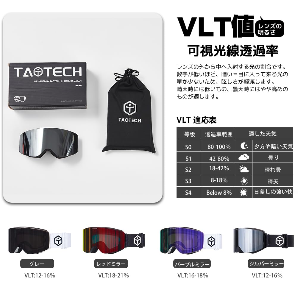 TaoTech Snow Goggles for Snowboarding and Mirror OTG Gray Skiing, Coating, Anti-Fog, Kids' (White Frame, Lens)