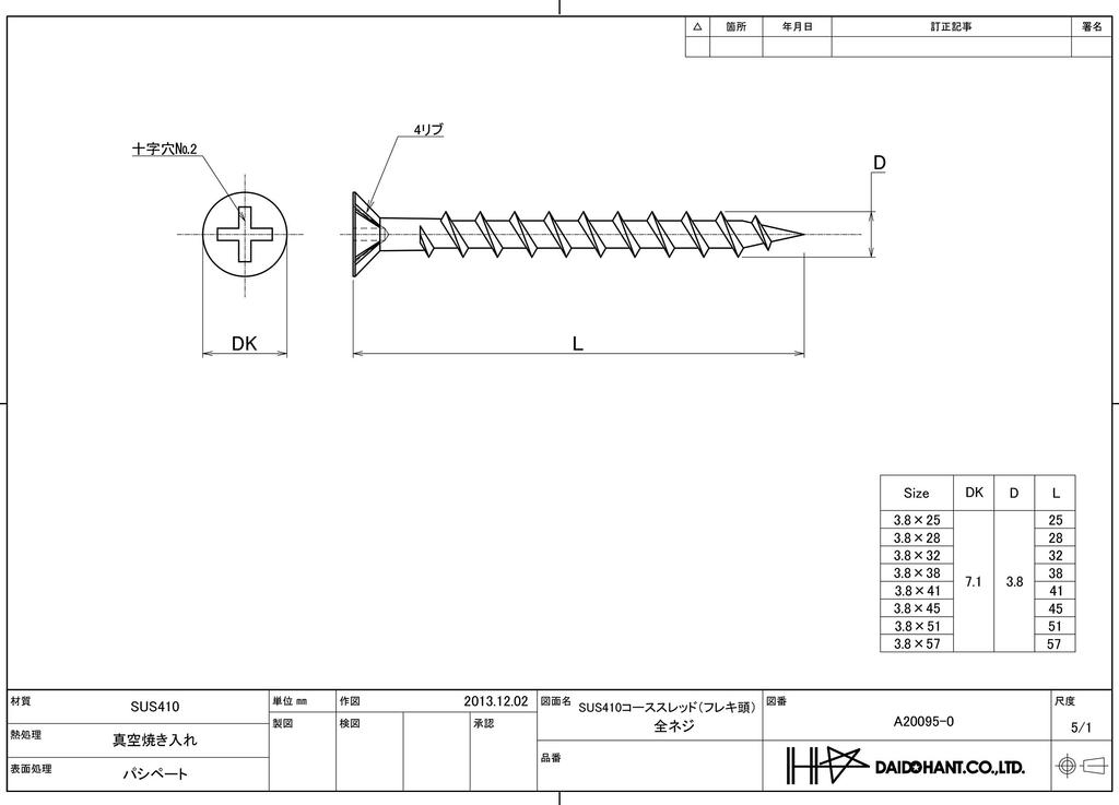 DAIDOHANT Stainless Steel Coarse Thread Screws Diameter X 57mm 45847 (Flexible/Fully Threaded) [SUS410] (Nominal D) 3.8 (Length L1) (300 Pieces)
