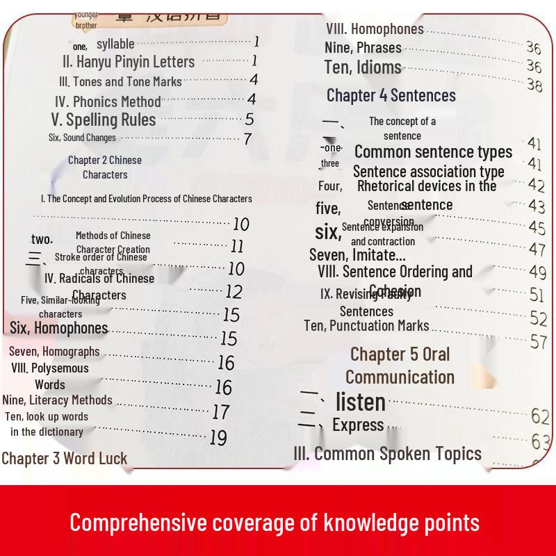 Complete Series of Basic Chinese Knowledge for Primary School: Volumes 1-6 (Upper and Lower Levels)