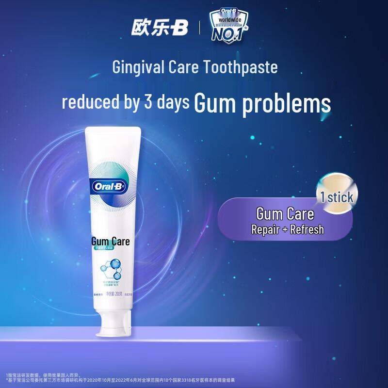 Oral-B Gum Repair Fresh Toothpaste