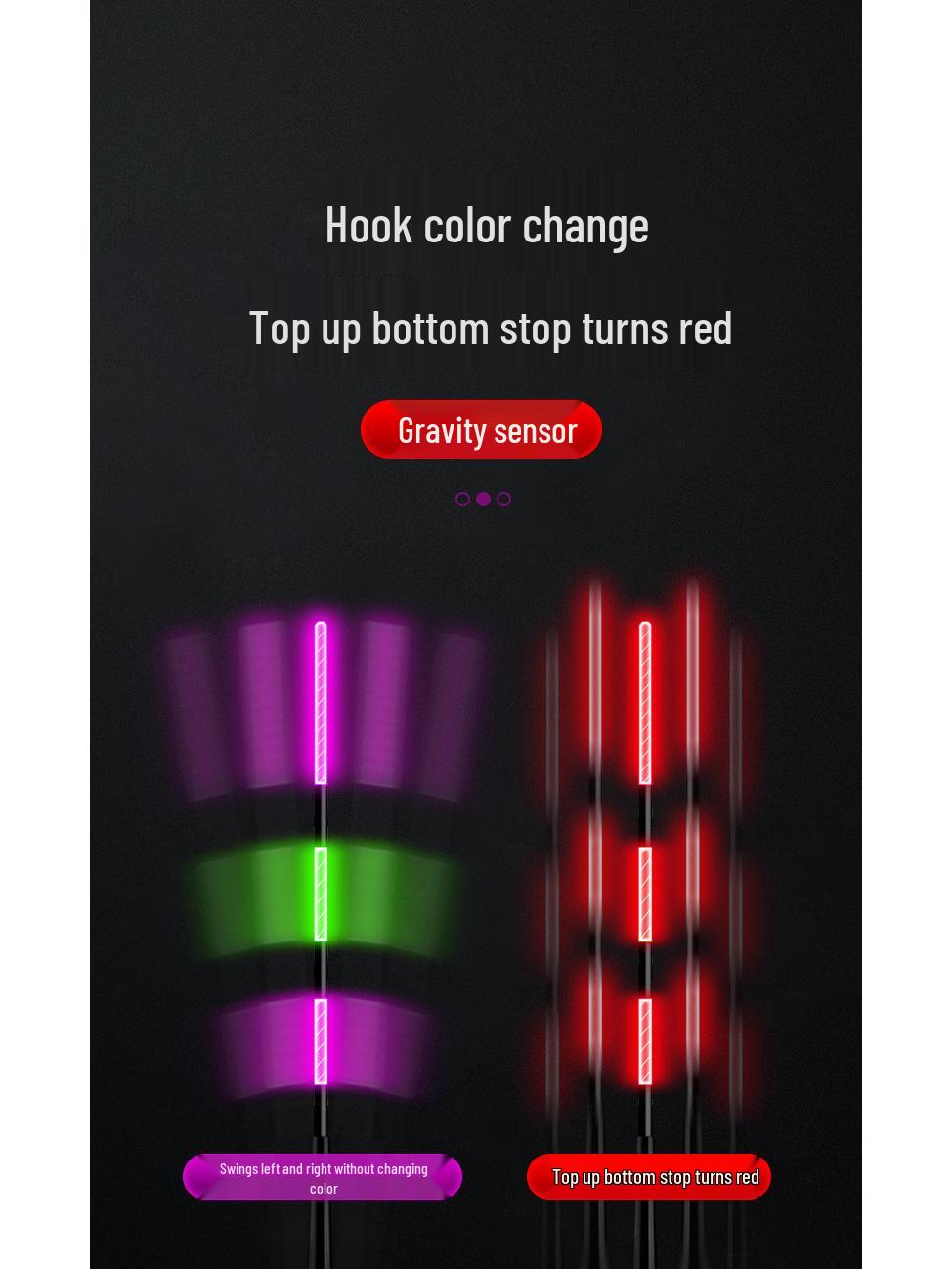 

Color-Changing Electronic Fishing Float for Day/Night, Ice Fishing, and Shallow Water - Luminous Float for Carp and Crucian Carp. Color Change, No Battery