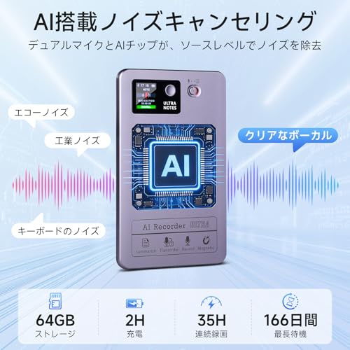 LUNPEAR AI Voice Recorder with One-Touch Recording, Transcription, Compact, GPT-5, Supports 152 Languages, 64GB Capacity, 35 Hours of Continuous Use,