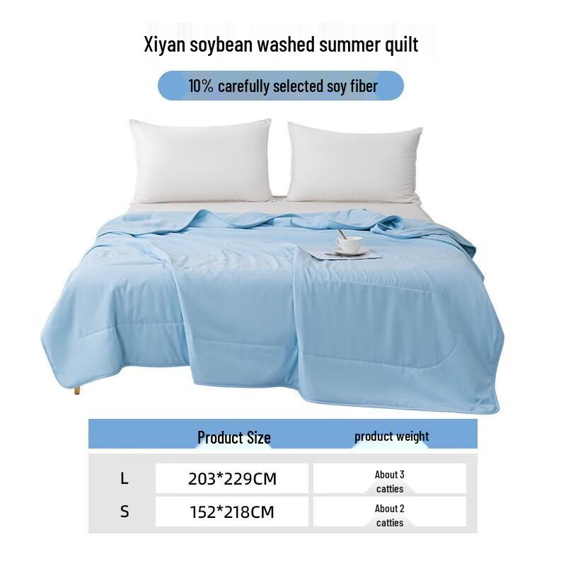 

Meimiankang Washable Summer Cooling Quilt