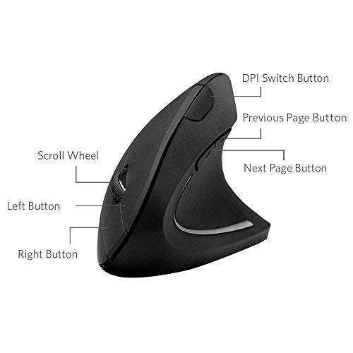 Anker 2.4G Wireless Mouse (Vertical Wireless Mouse) 800 / 1200 / 1600 DPI 5 Buttons Optical Ergonomic Design Right Hand Windows/MacOS Compatible (Blac