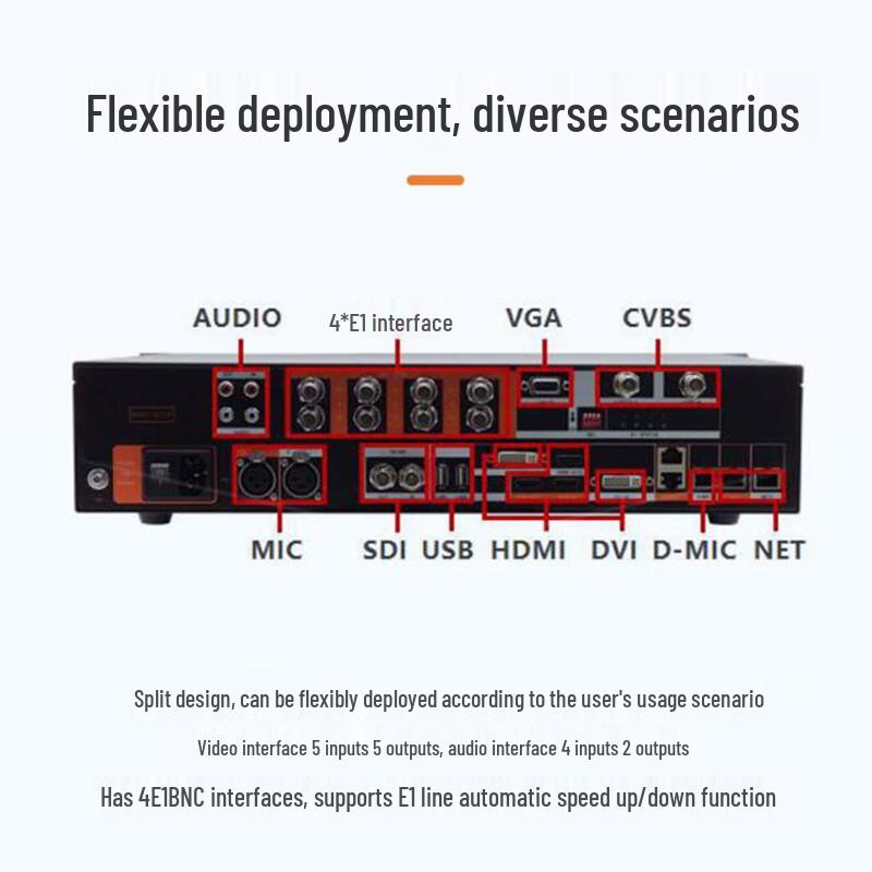 RX T900-SE 1080P Video Conferencing Terminal (CN version)